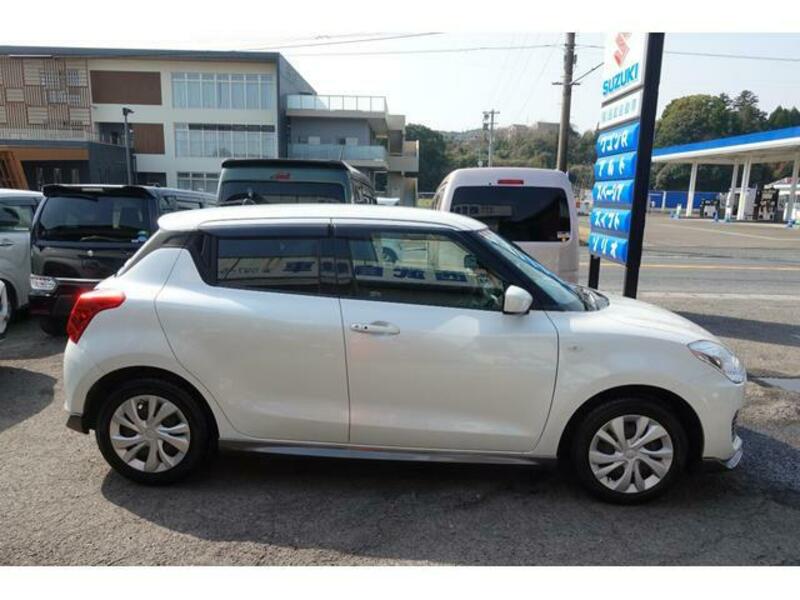 SWIFT