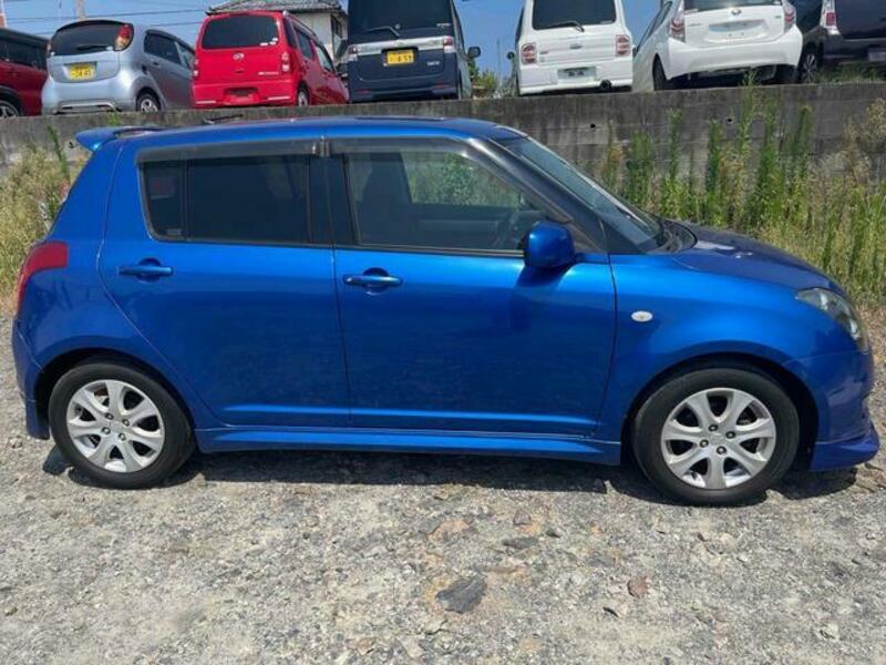 SWIFT
