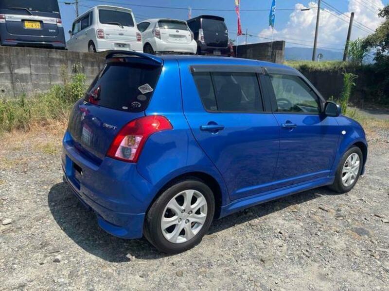 SWIFT