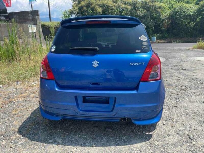 SWIFT