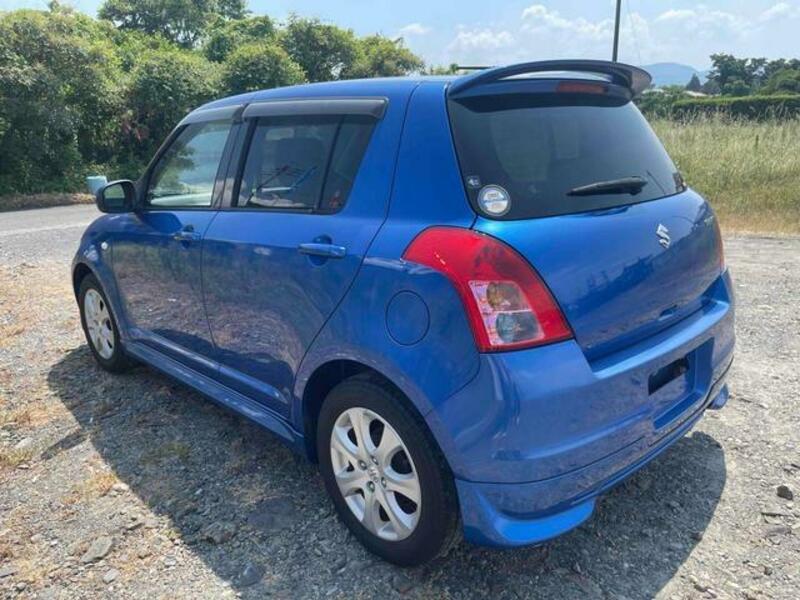 SWIFT