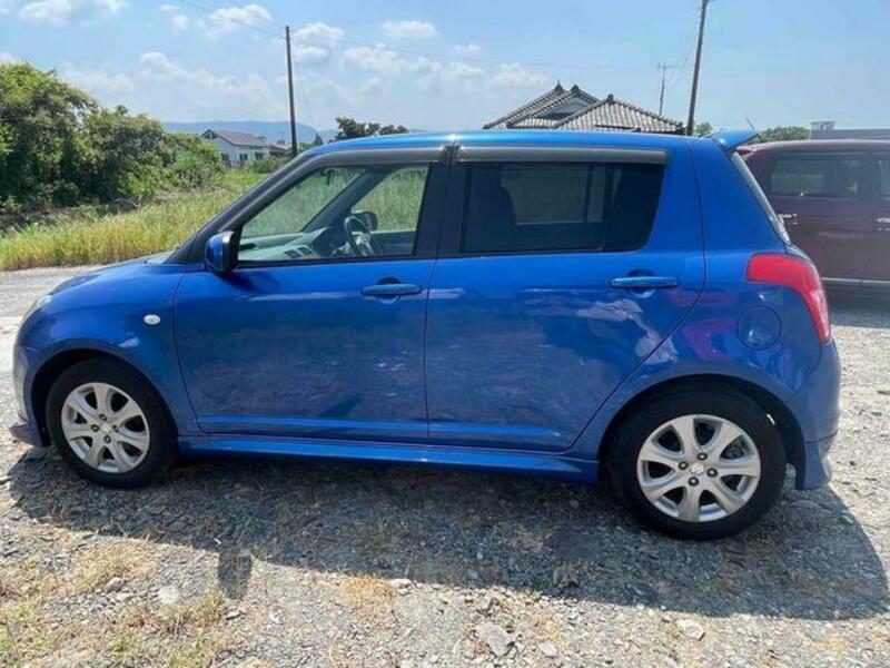 SWIFT