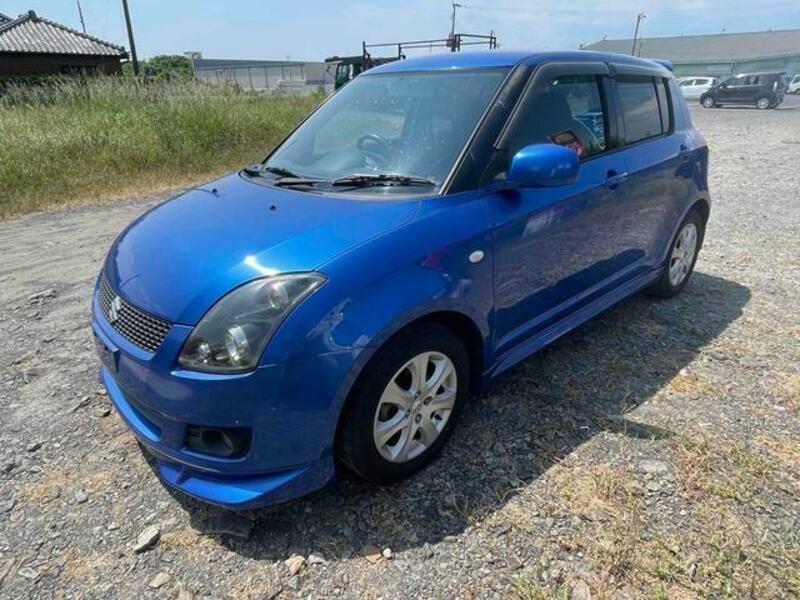 SWIFT