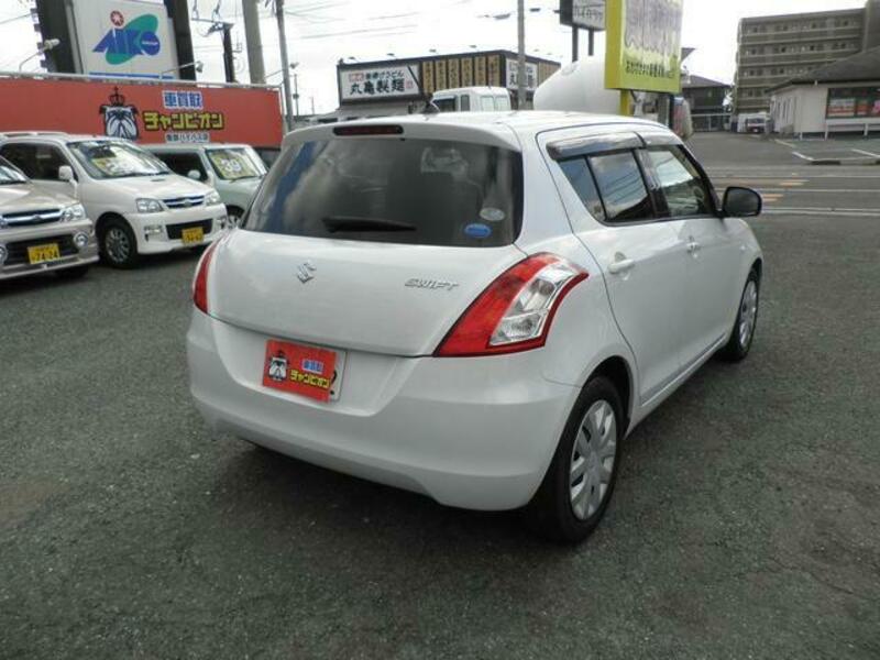 SWIFT