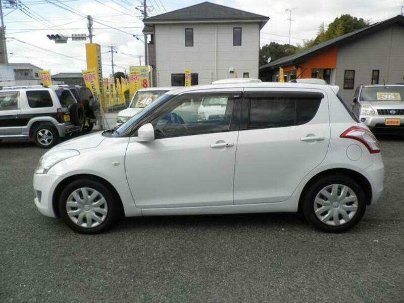 SWIFT