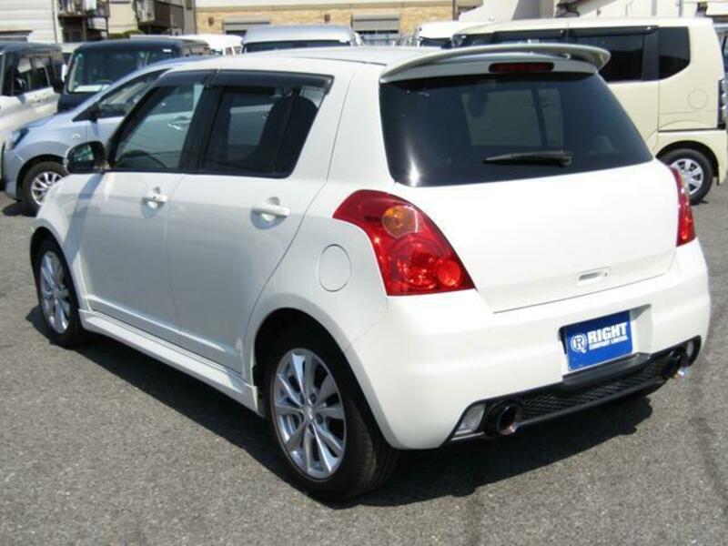 SWIFT
