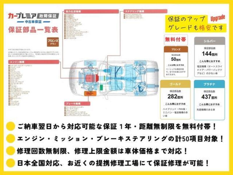 SYLPHY