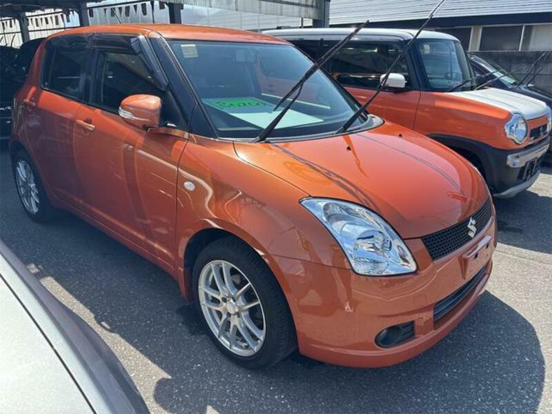 SWIFT