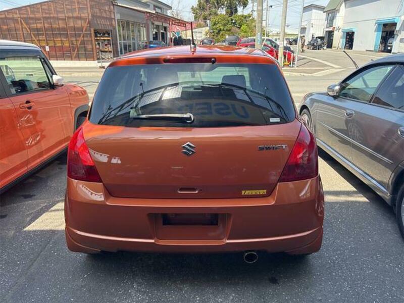 SWIFT