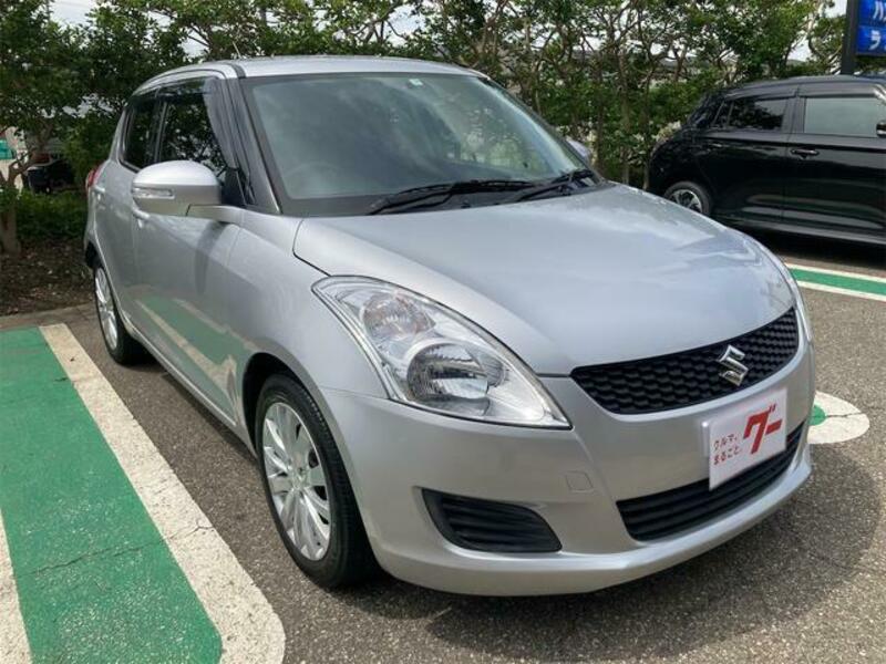 SWIFT