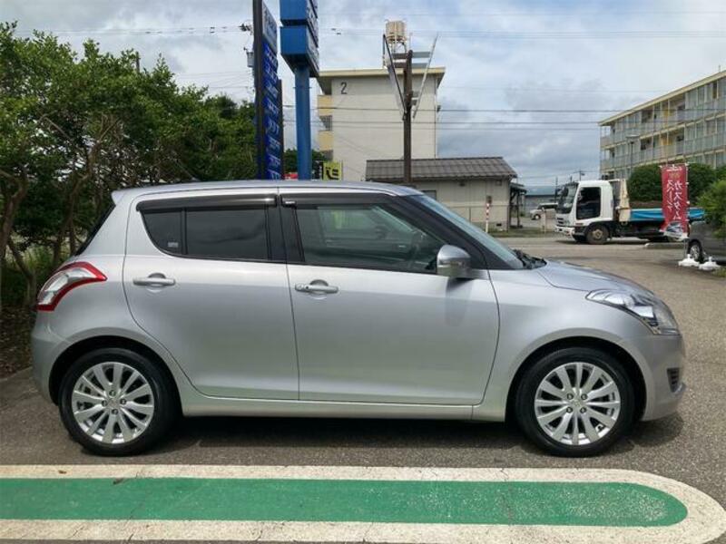 SWIFT