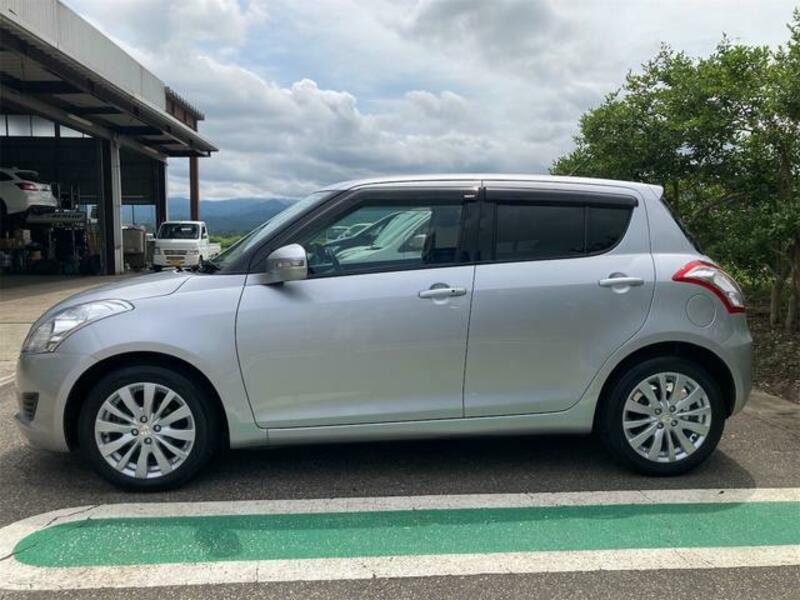SWIFT