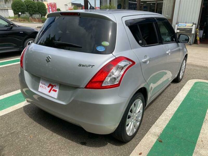 SWIFT