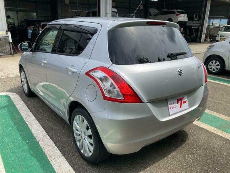 SWIFT