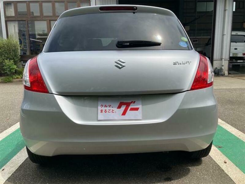 SWIFT