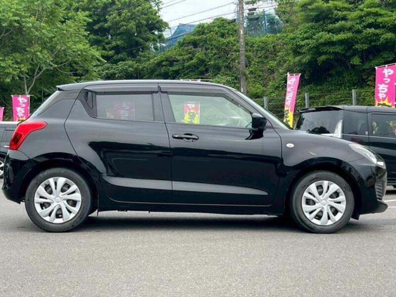 SWIFT