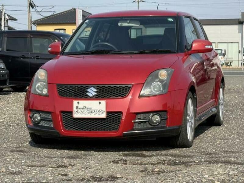 SWIFT