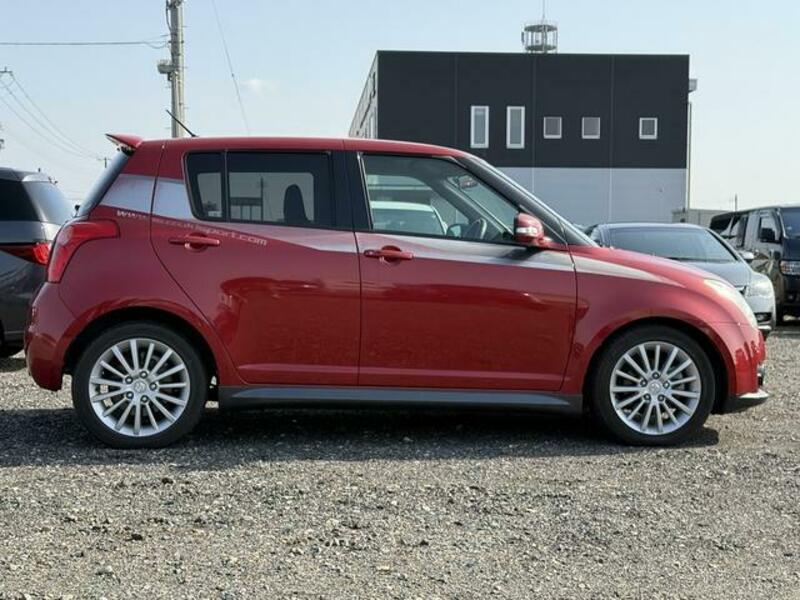 SWIFT