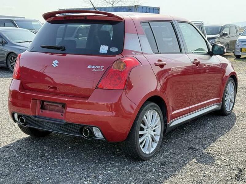 SWIFT