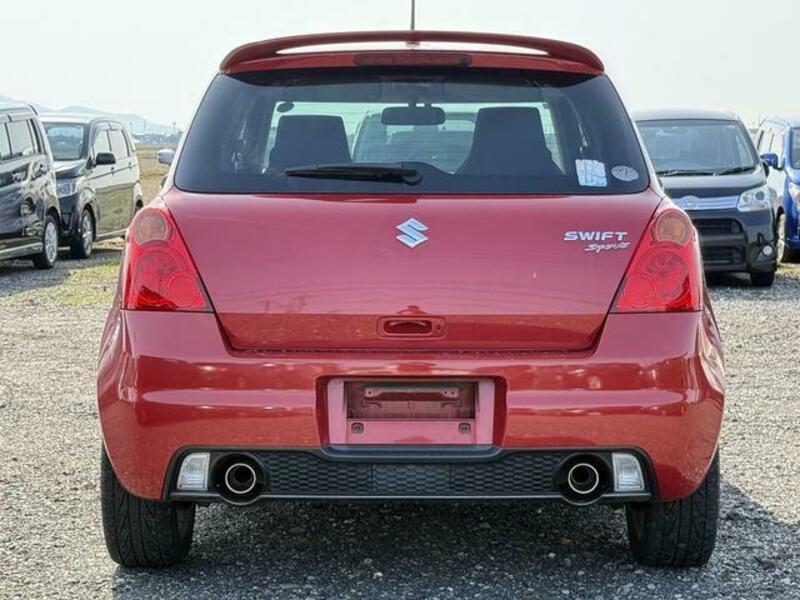 SWIFT