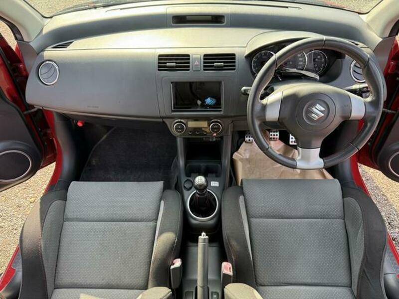 SWIFT
