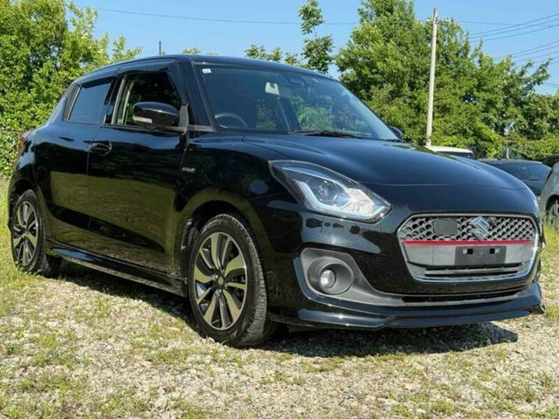 SWIFT