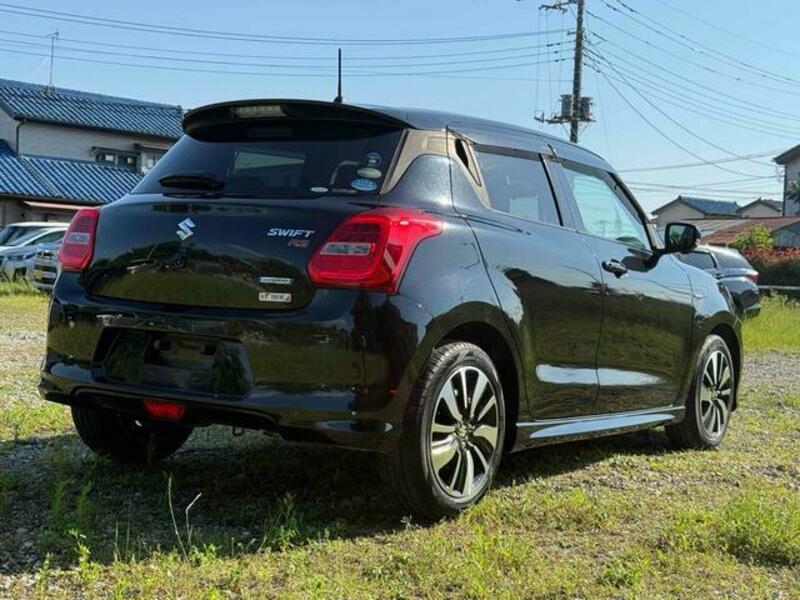 SWIFT
