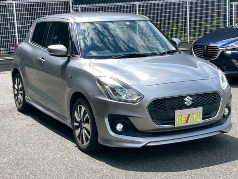 SWIFT