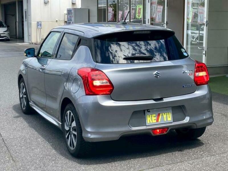 SWIFT