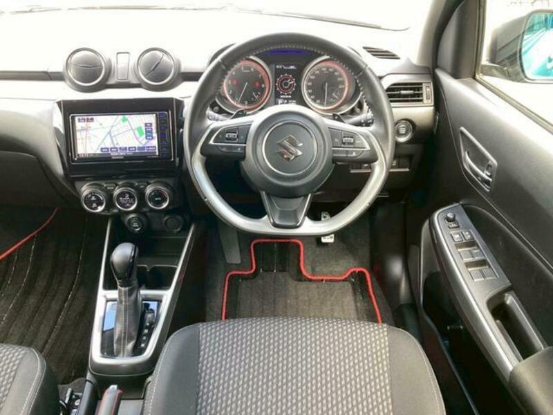 SWIFT