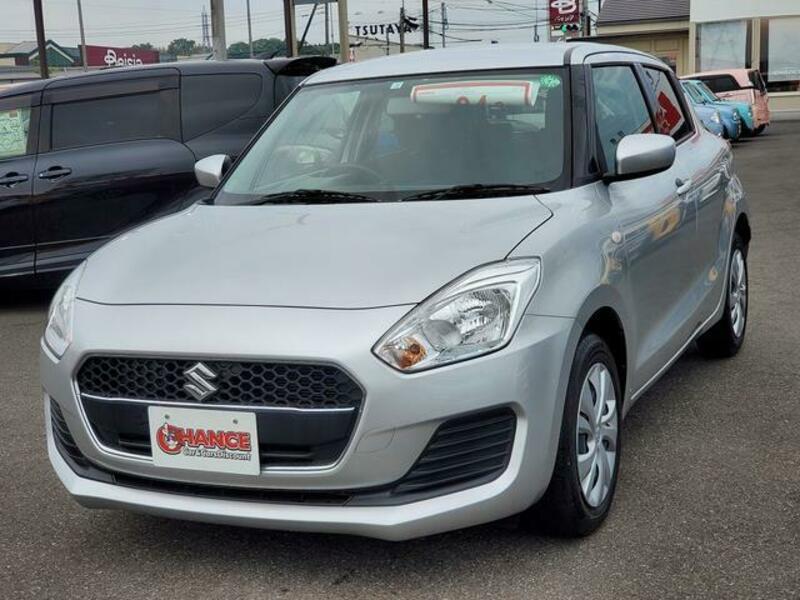 SWIFT