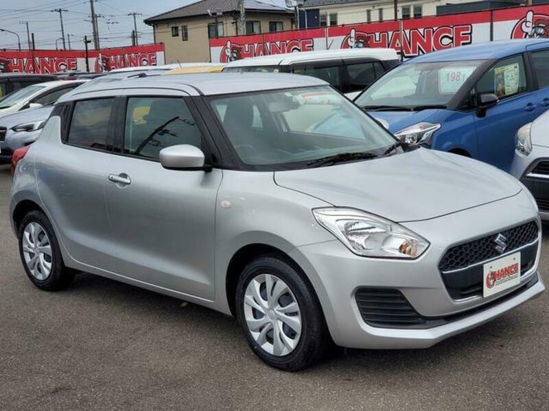 SWIFT