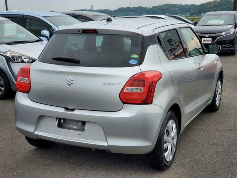 SWIFT