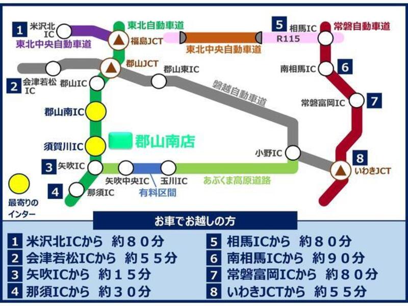 ATRAI