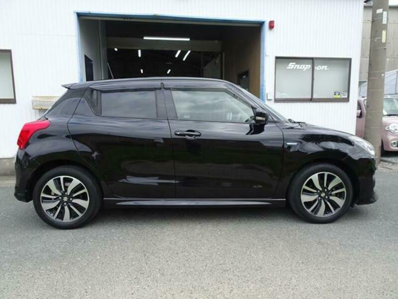 SWIFT