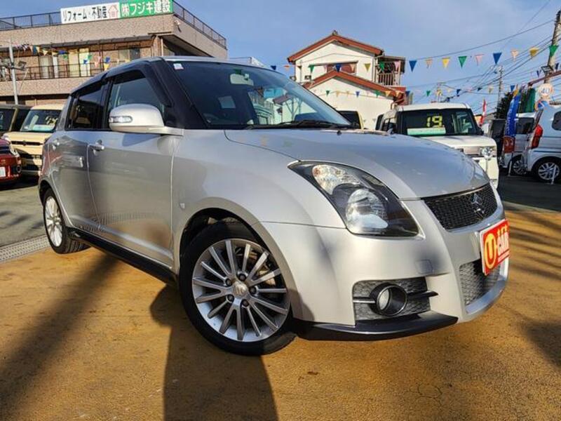 SWIFT