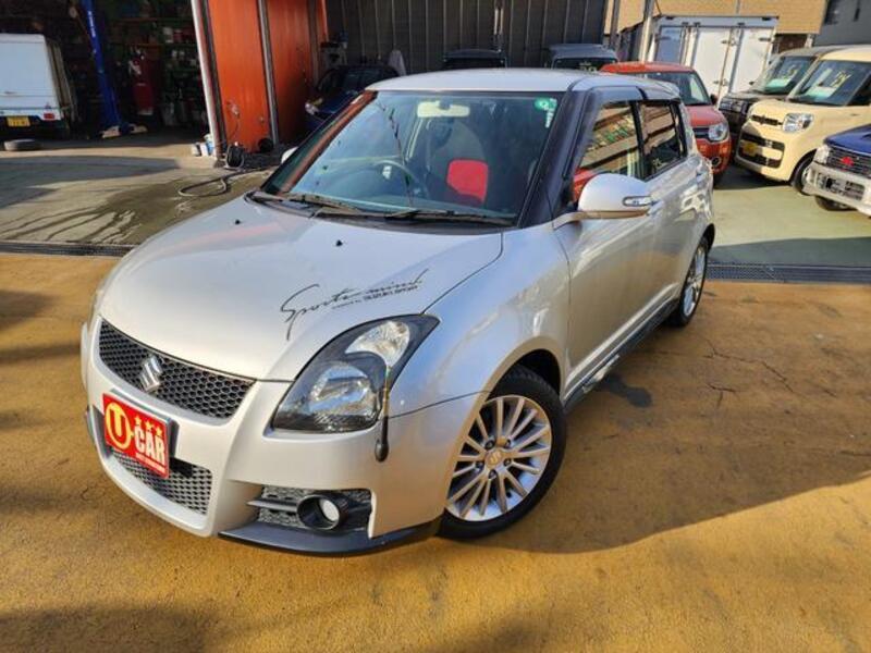 SWIFT