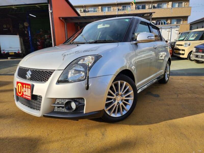 SWIFT