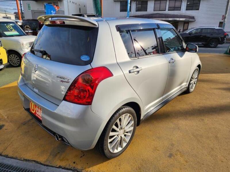 SWIFT