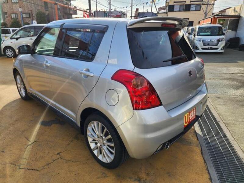 SWIFT