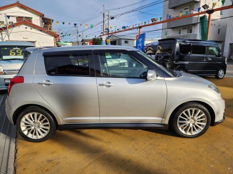 SWIFT