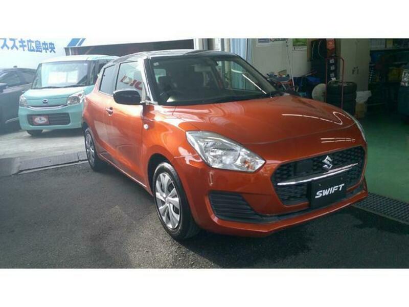 SWIFT