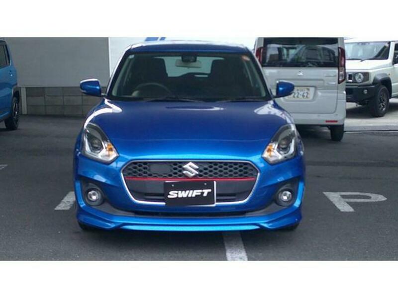 SWIFT