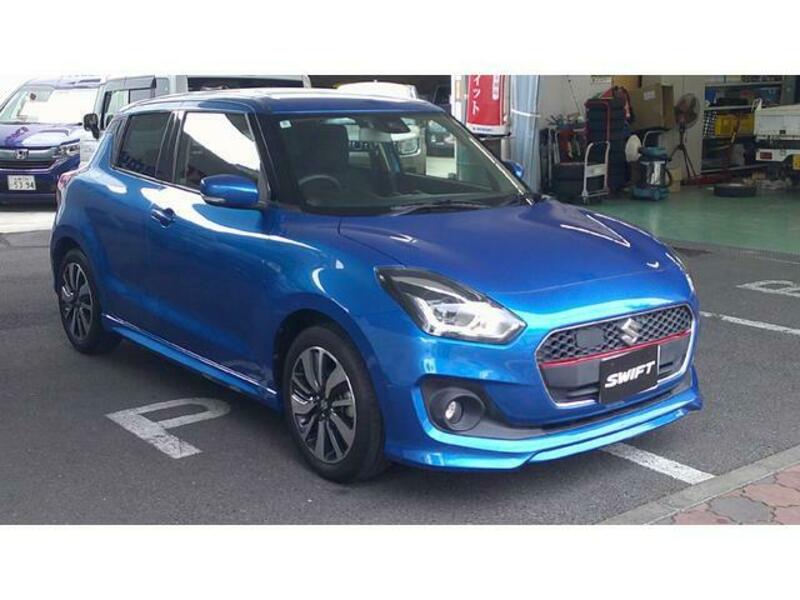 SWIFT