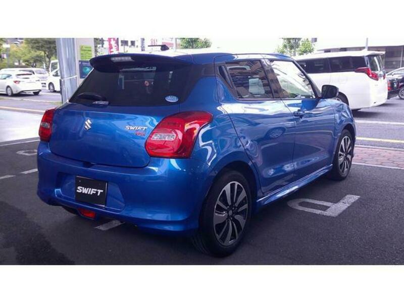 SWIFT