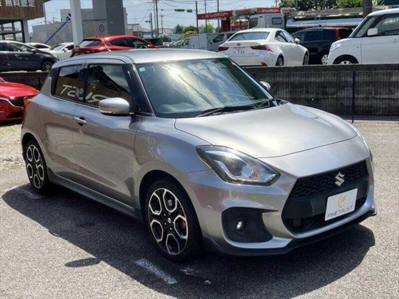 SWIFT