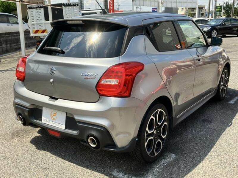 SWIFT