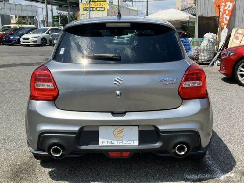 SWIFT