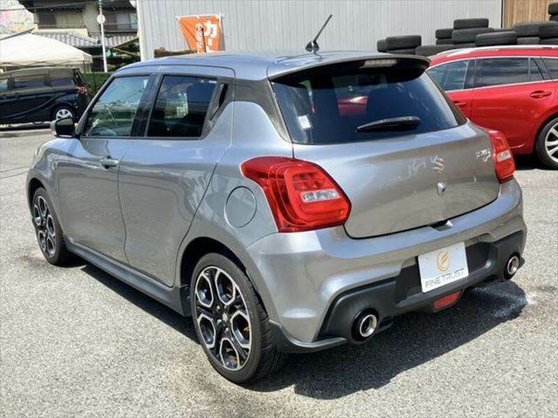 SWIFT