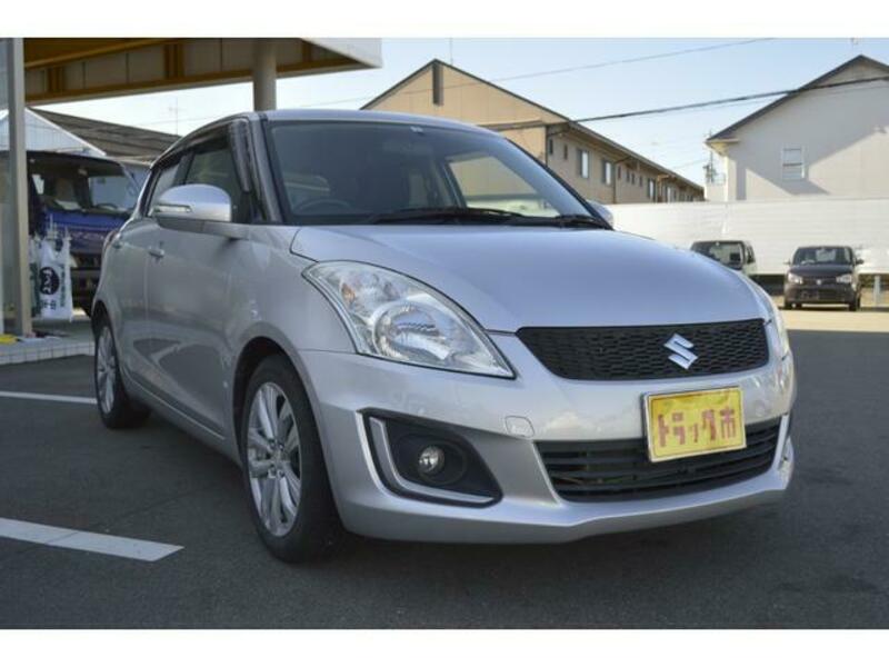 SWIFT